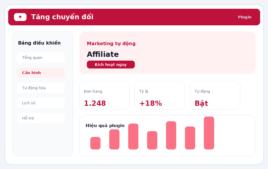 VIP Affiliate Đại lý