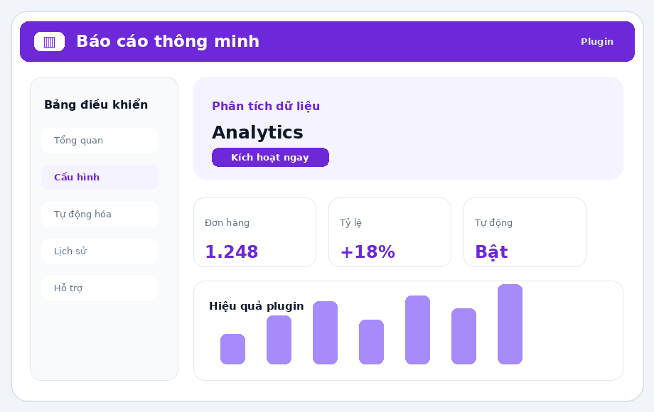 VIP Analytics Dashboard