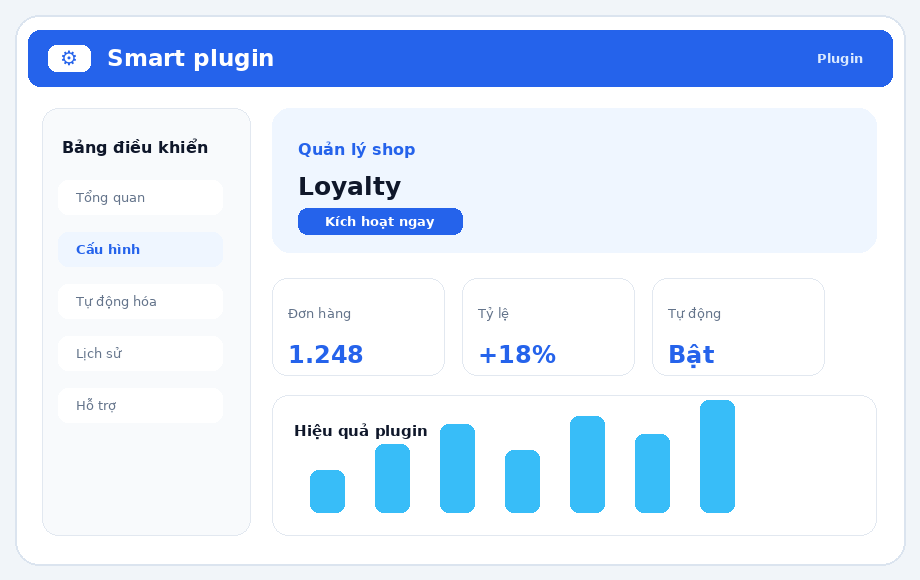 VIP Tích điểm khách hàng
