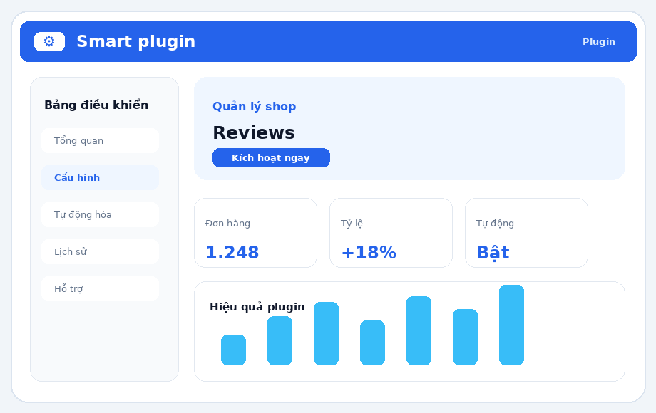 Free Đánh giá sản phẩm