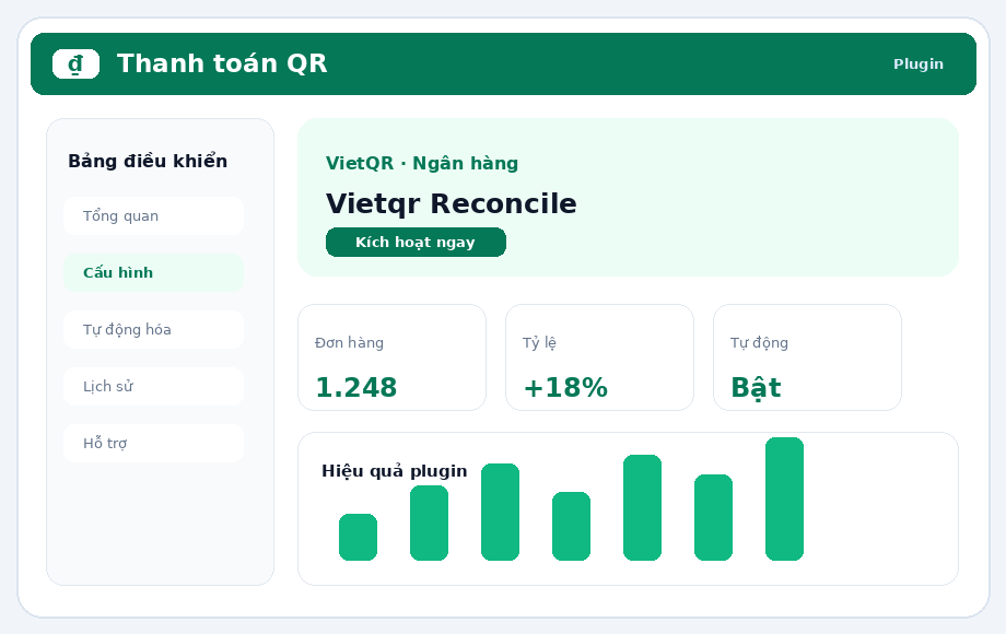VIP VietQR Đối soát