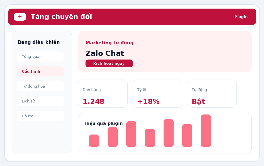 Free Zalo Live Chat